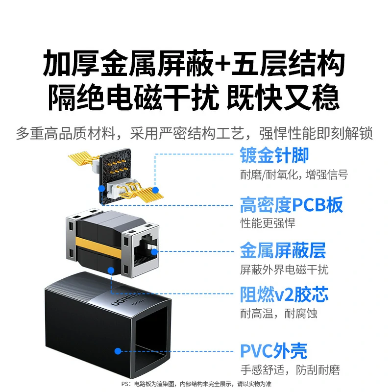 意昂2万兆网线直通头 支持PoE供电