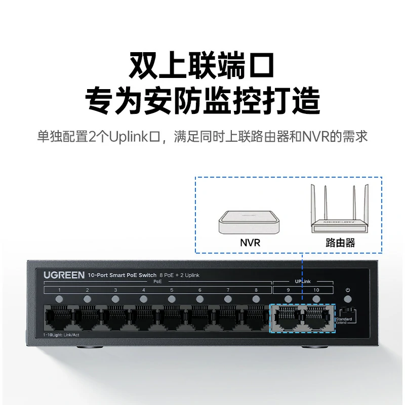 意昂210口百兆PoE交换机