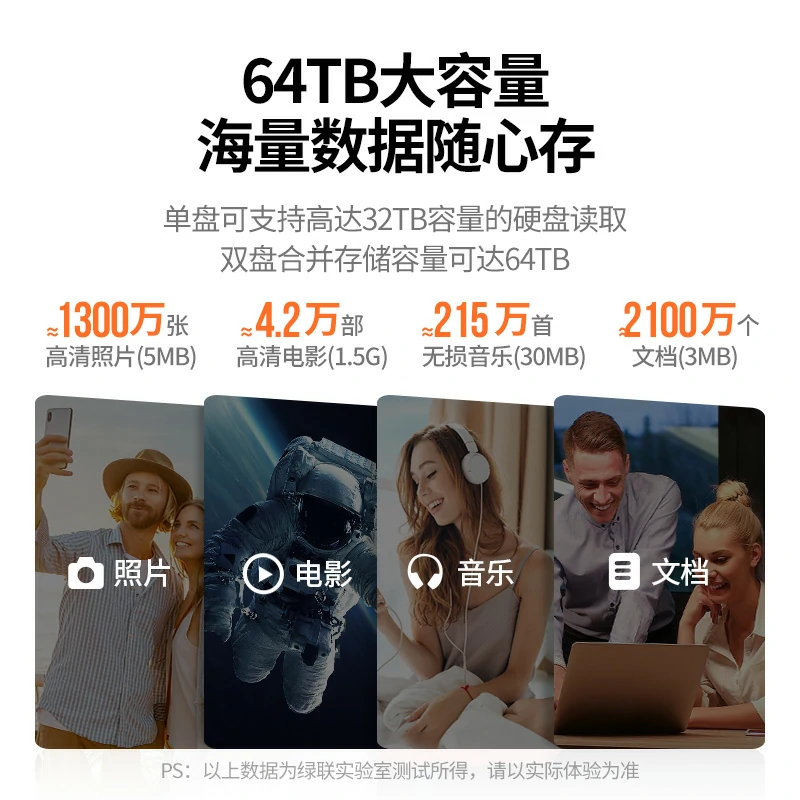 意昂2双盘位硬盘阵列盒 5Gbps高速 64TB大容量