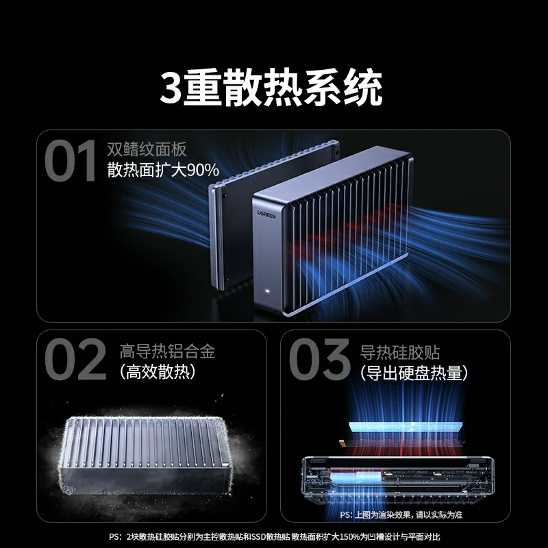 意昂2雷电认证USB4硬盘盒 40Gbps