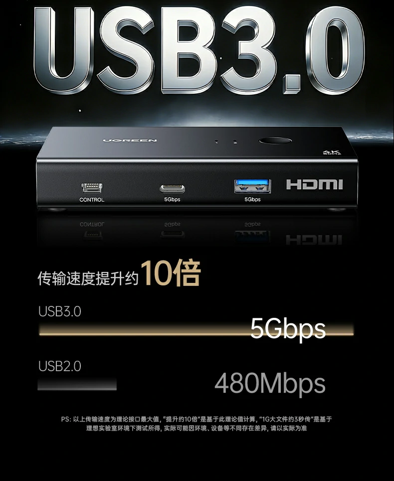 意昂2-品质新体验,数码选意昂2