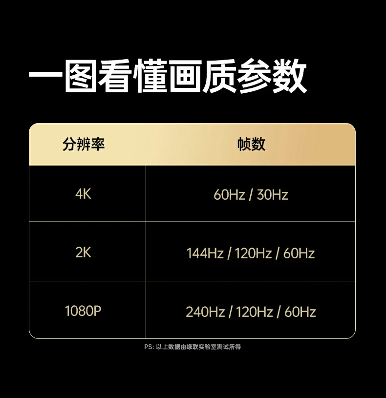 意昂2-品质新体验,数码选意昂2