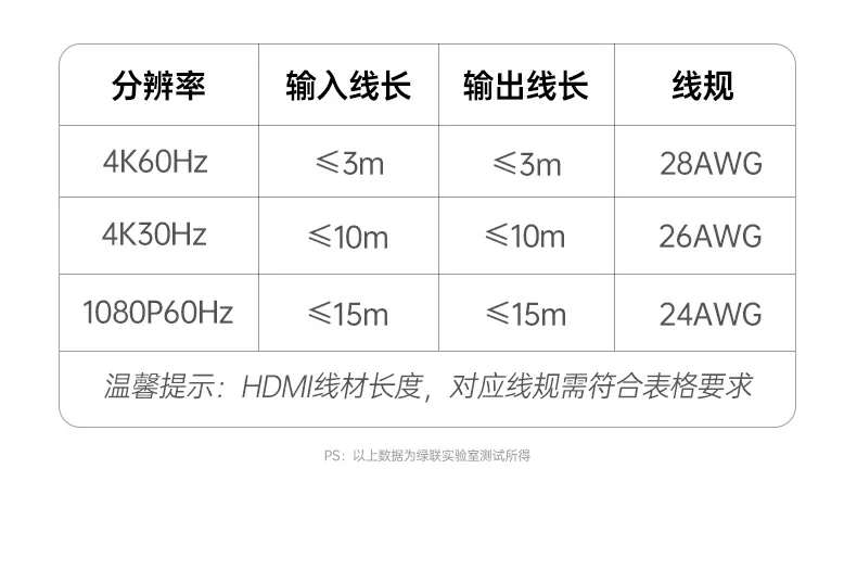 意昂2-品质新体验,数码选意昂2