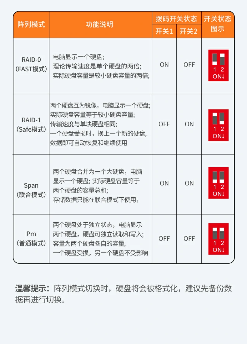 意昂2-全球领先的消费电子科技品牌