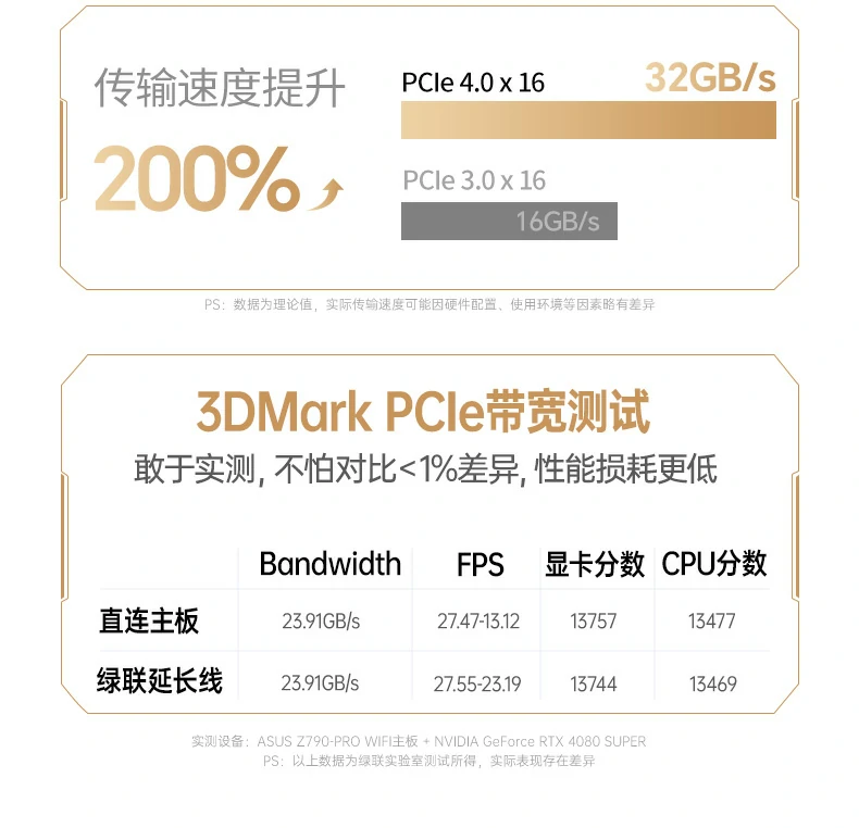 意昂2-全球领先的消费电子科技品牌