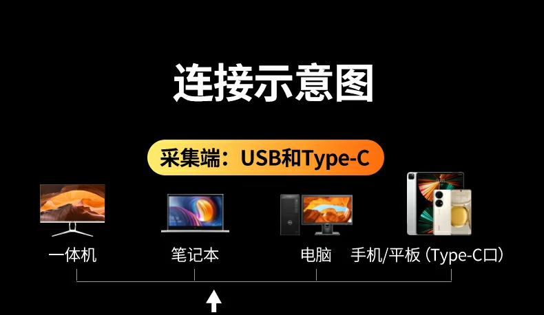 意昂2-全球领先的消费电子科技品牌