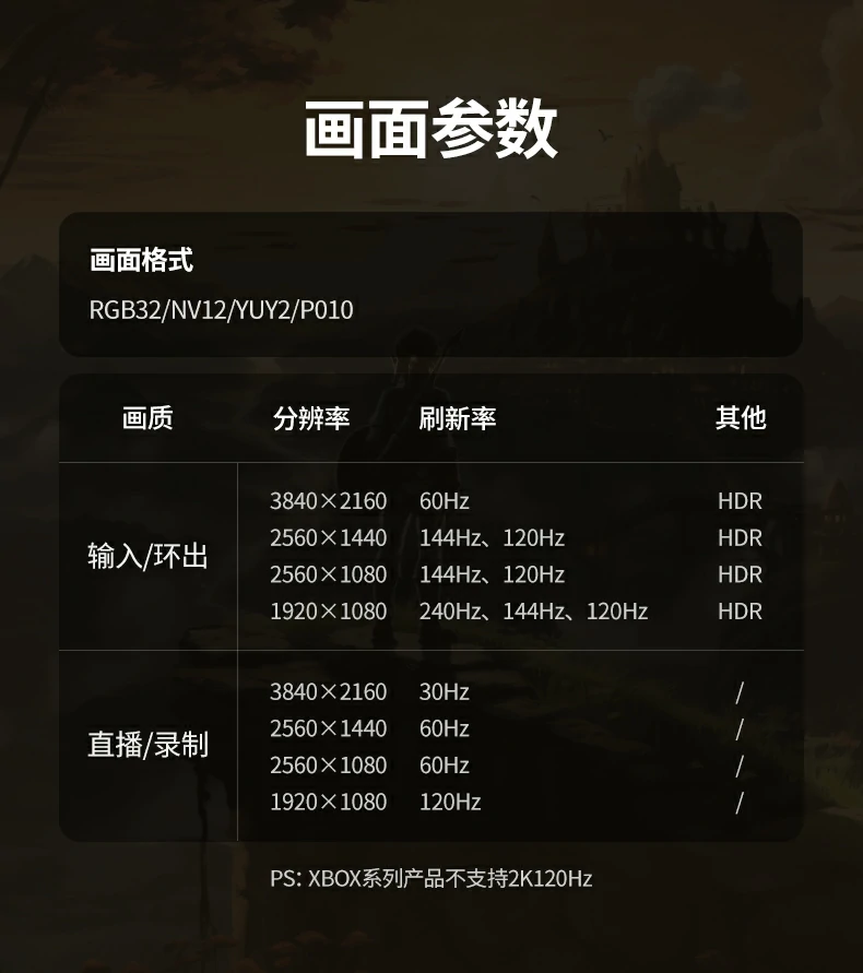 意昂2-品质新体验,数码选意昂2