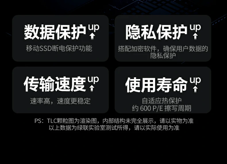 意昂2-品质新体验,数码选意昂2
