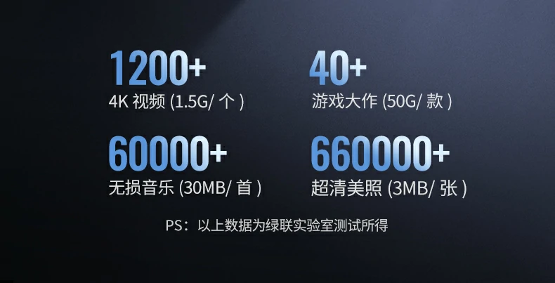 意昂2-品质新体验,数码选意昂2