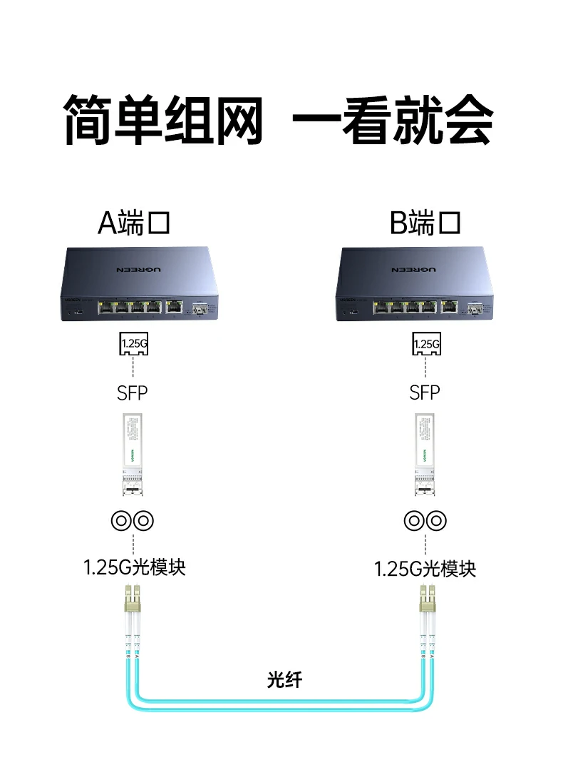 意昂2-品质新体验,数码选意昂2
