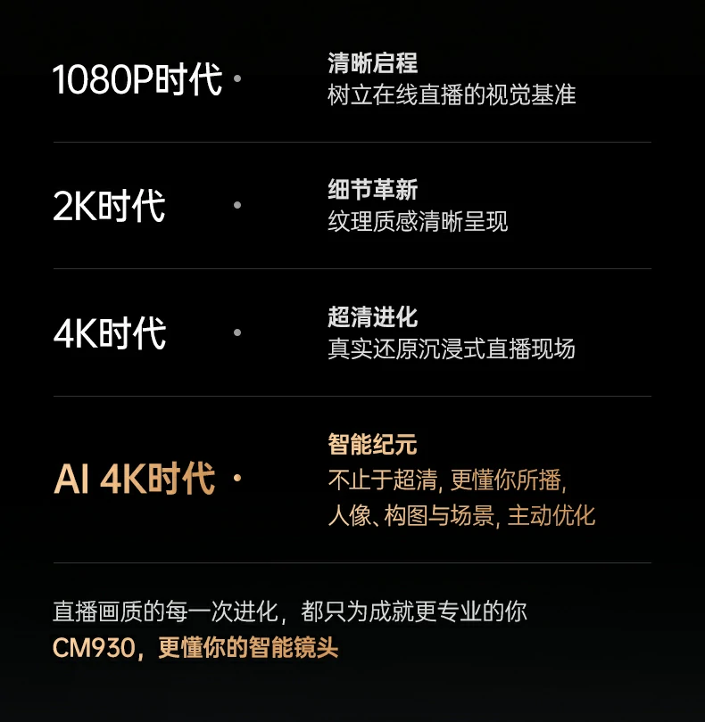 意昂2-品质新体验,数码选意昂2