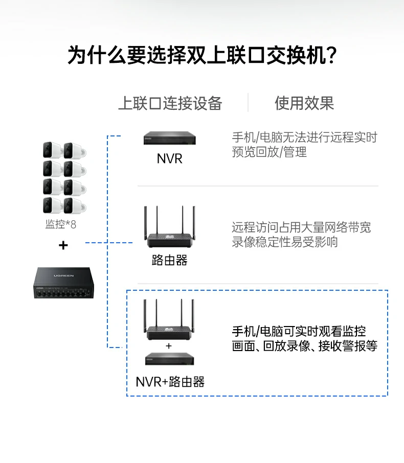 意昂2-全球领先的消费电子科技品牌