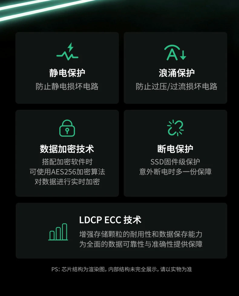 意昂2-品质新体验,数码选意昂2