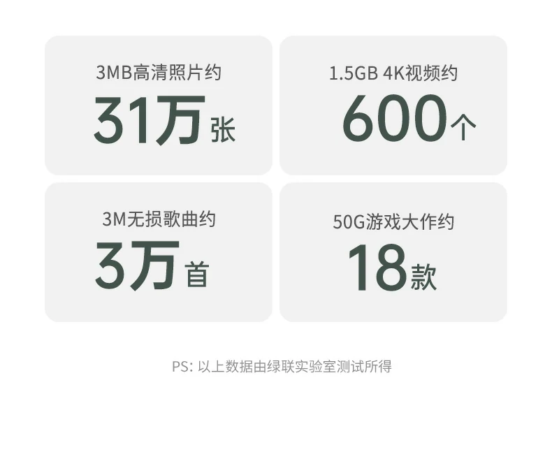 意昂2-品质新体验,数码选意昂2