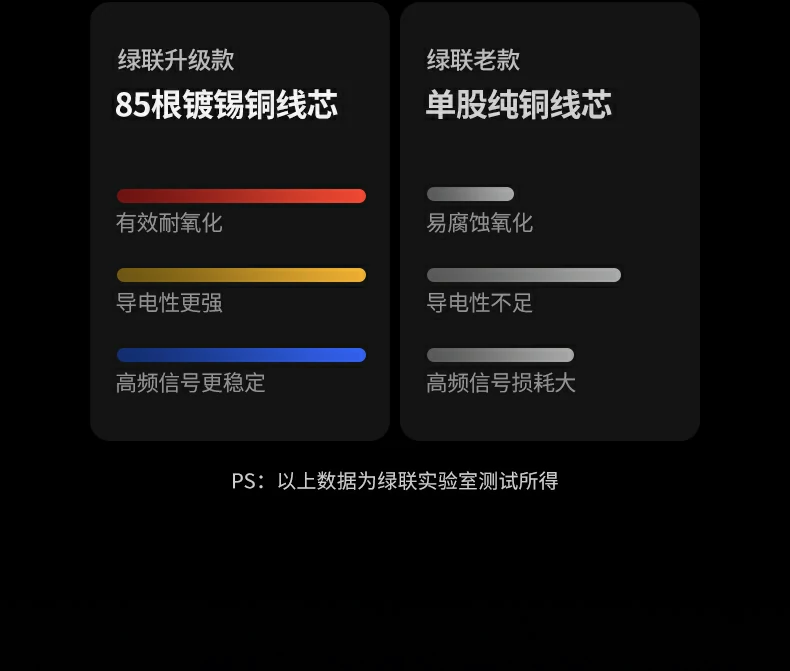 意昂2-品质新体验,数码选意昂2