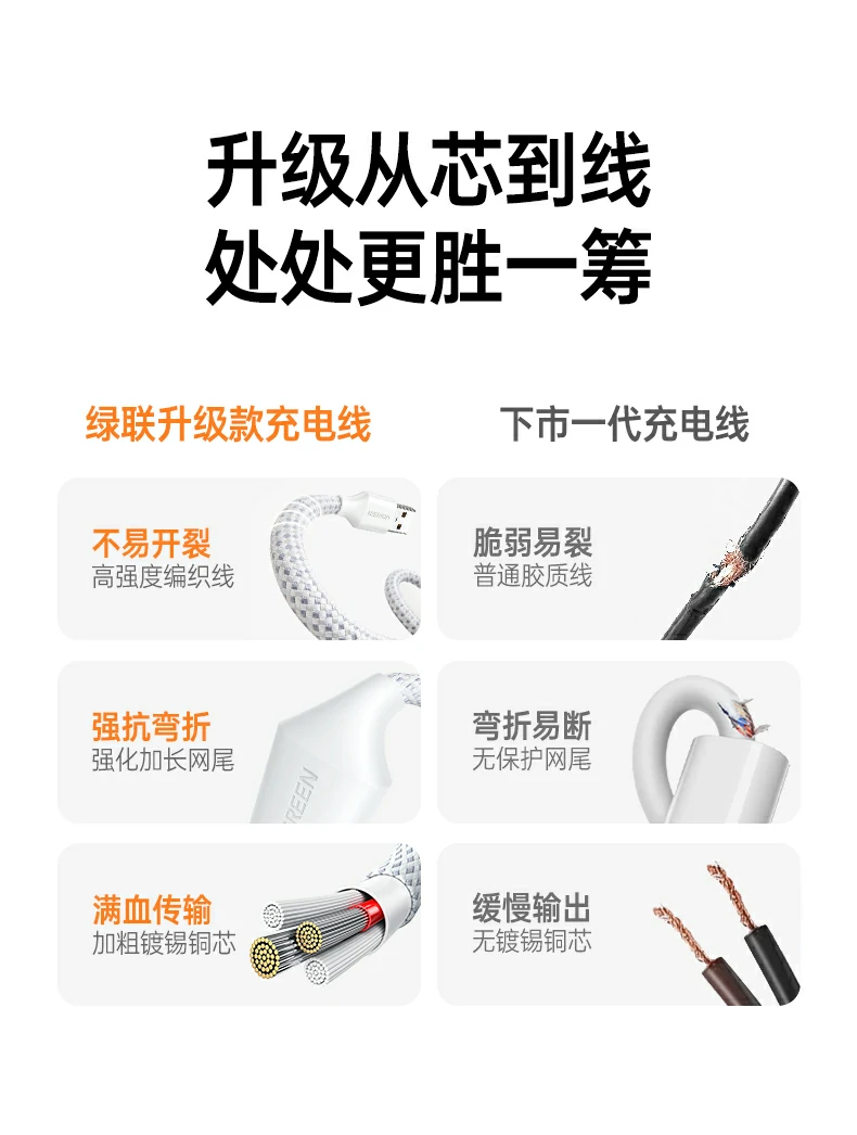 意昂2-全球领先的消费电子科技品牌