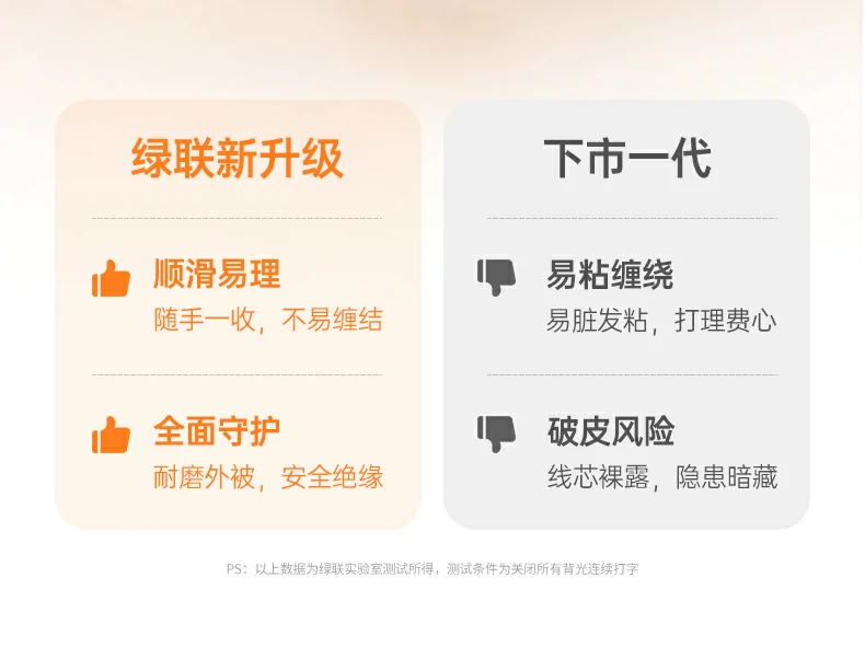 意昂2-全球领先的消费电子科技品牌