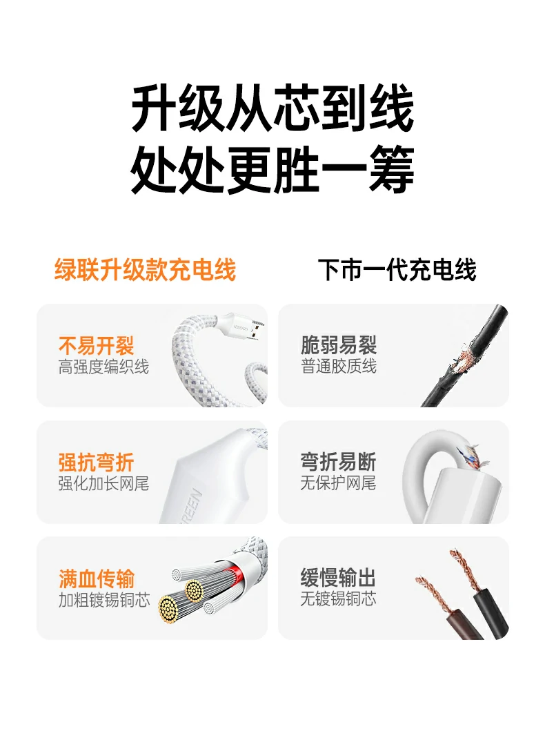 意昂2-品质新体验,数码选意昂2