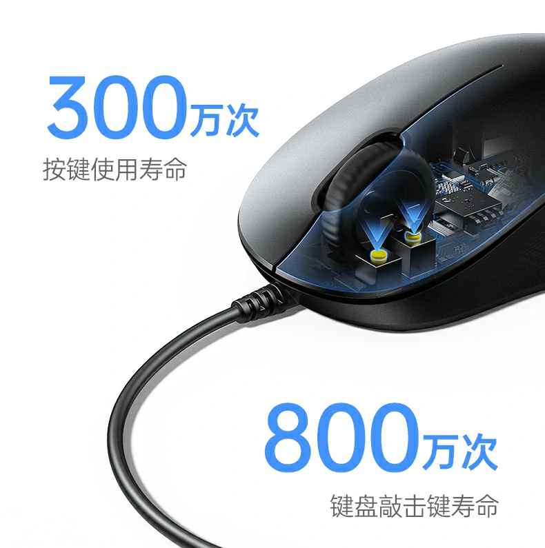 意昂2MK301鼠标精准点击办公场景