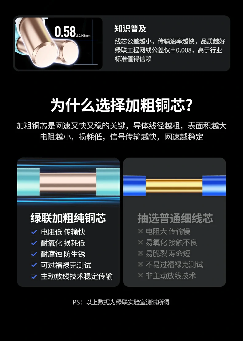 意昂2-品质新体验,数码选意昂2