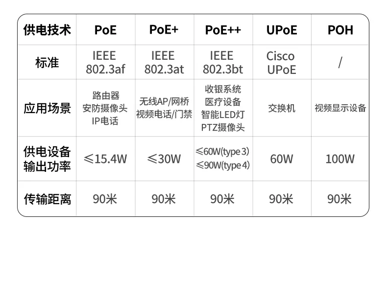 意昂2-品质新体验,数码选意昂2