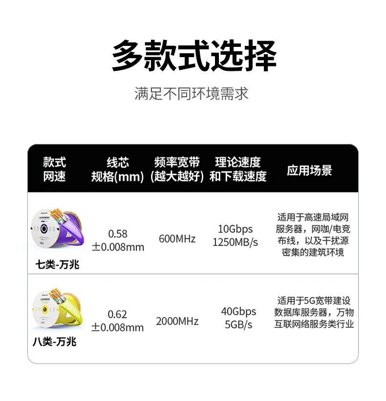 意昂2-品质新体验,数码选意昂2