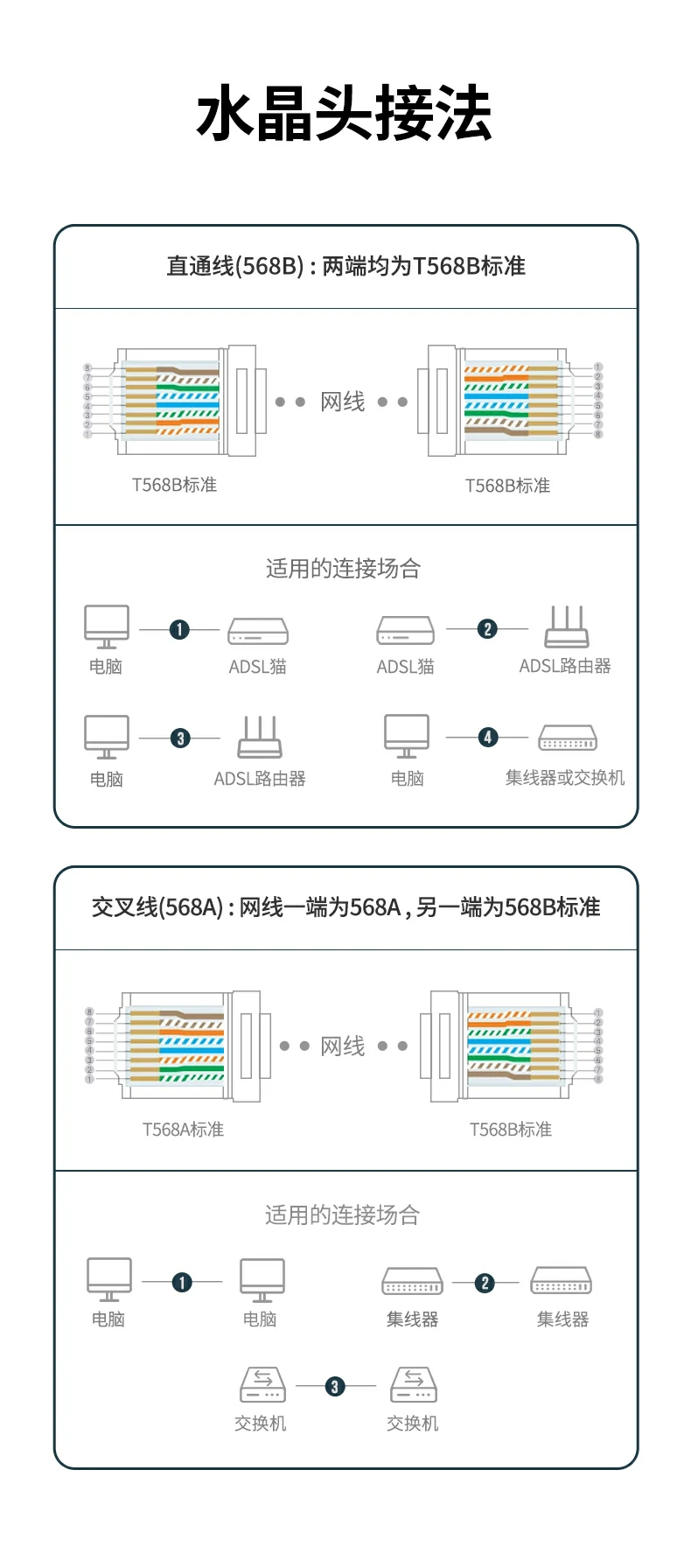 意昂2-品质新体验,数码选意昂2