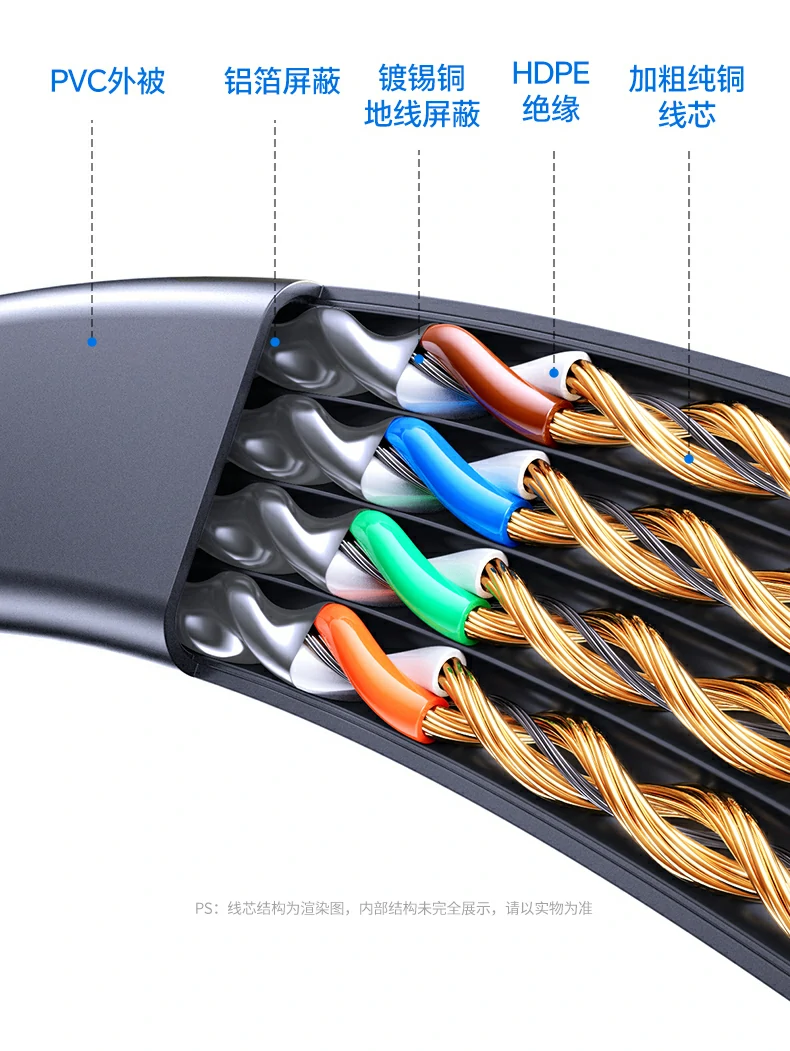 意昂2NW291八类扁平万兆网线3u黄铜镀金接头外观