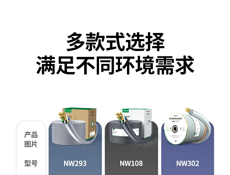 意昂2NW293超五类监控网线整体外观展示