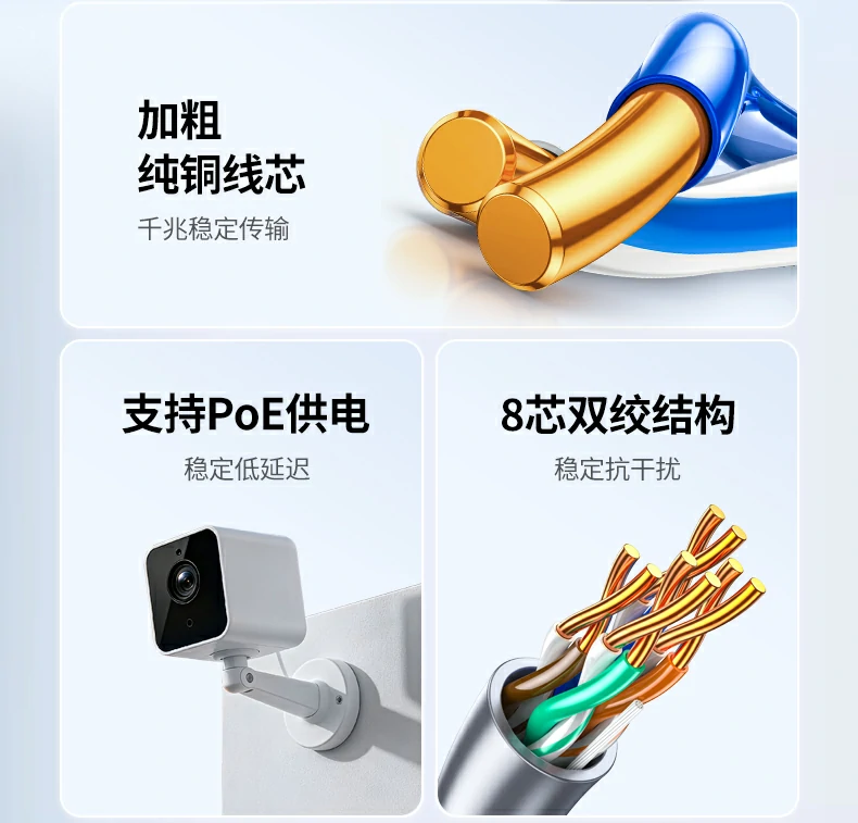 意昂2NW293超五类监控网线主动放线技术示意