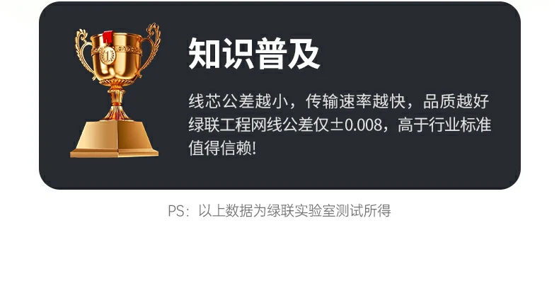 意昂2NW293超五类监控网线PoE供电兼容标识