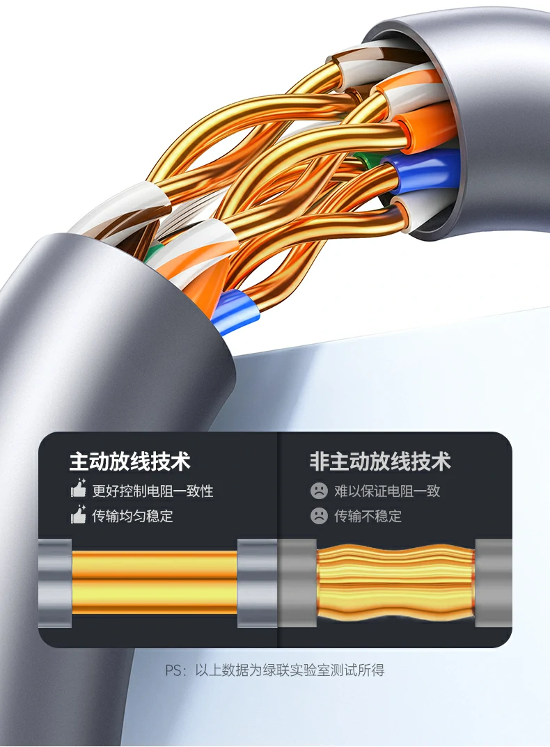 意昂2NW293超五类监控网线90米供电距离标注