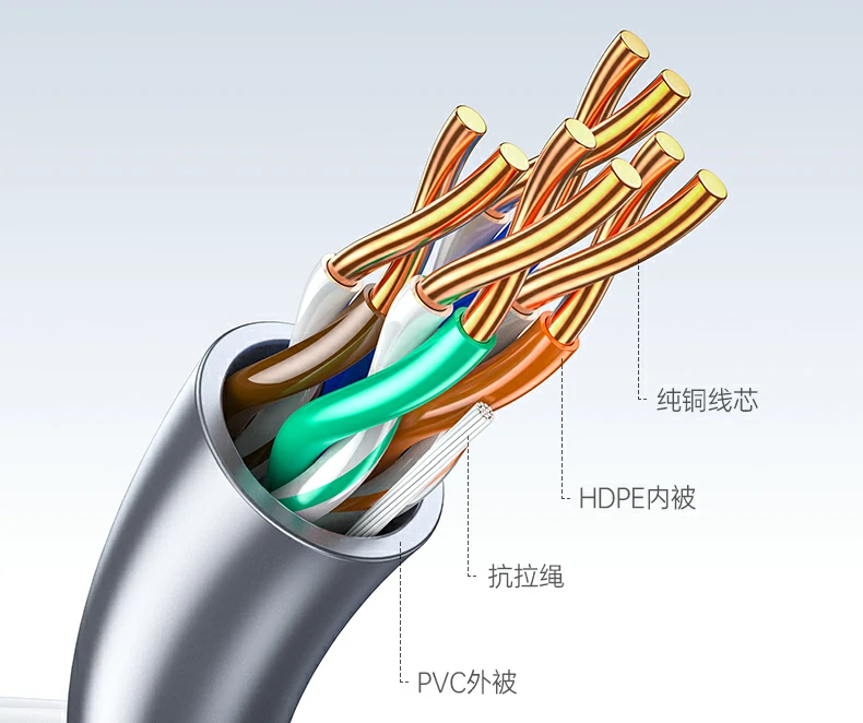 意昂2NW293超五类监控网线无线AP应用
