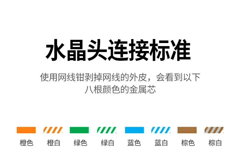 意昂2NW293超五类监控网线安装便捷性展示