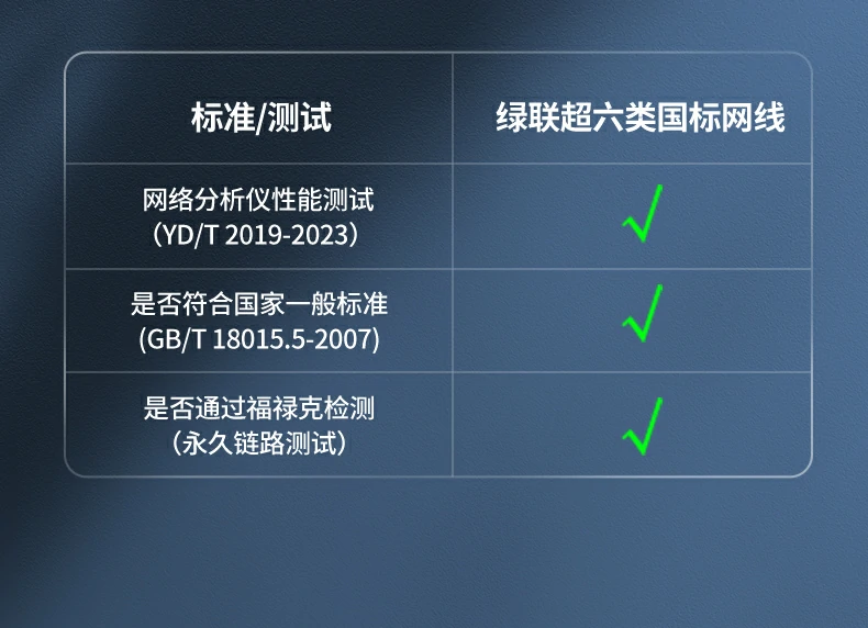 意昂2-品质新体验,数码选意昂2