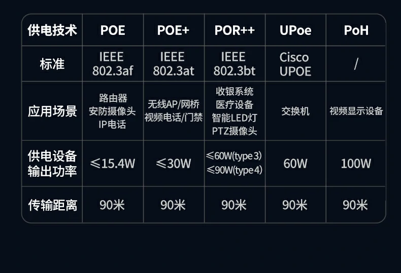 意昂2-品质新体验,数码选意昂2