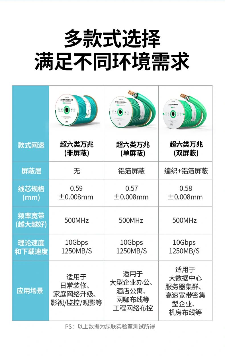 意昂2-品质新体验,数码选意昂2