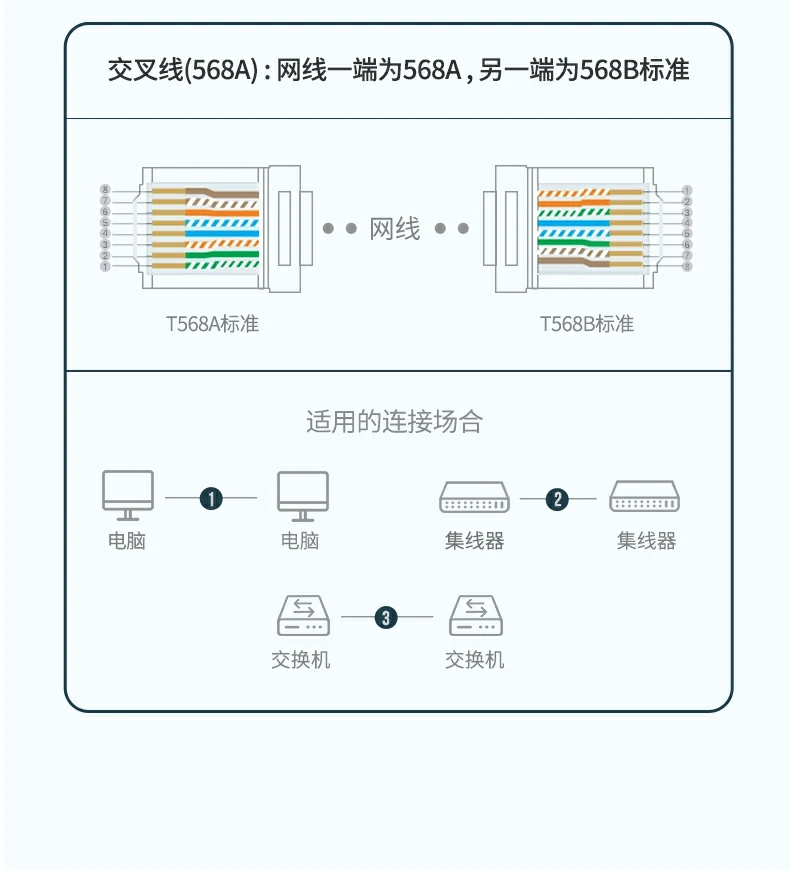 意昂2-品质新体验,数码选意昂2
