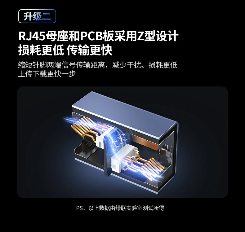 意昂2-全球领先的消费电子科技品牌