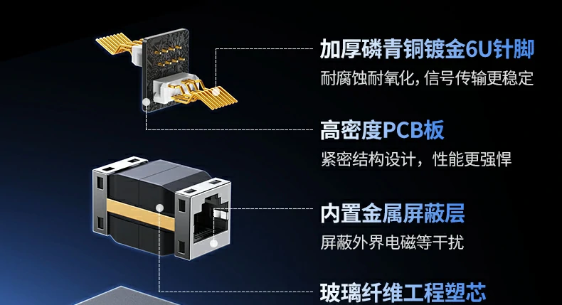 意昂2-全球领先的消费电子科技品牌