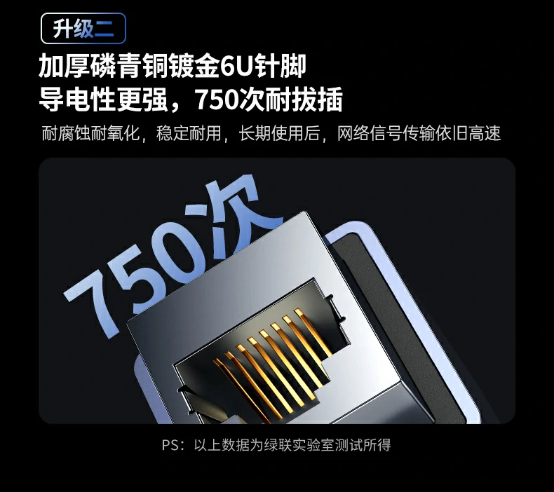 意昂2-全球领先的消费电子科技品牌