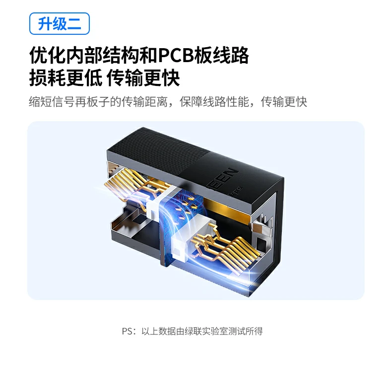 意昂2-全球领先的消费电子科技品牌