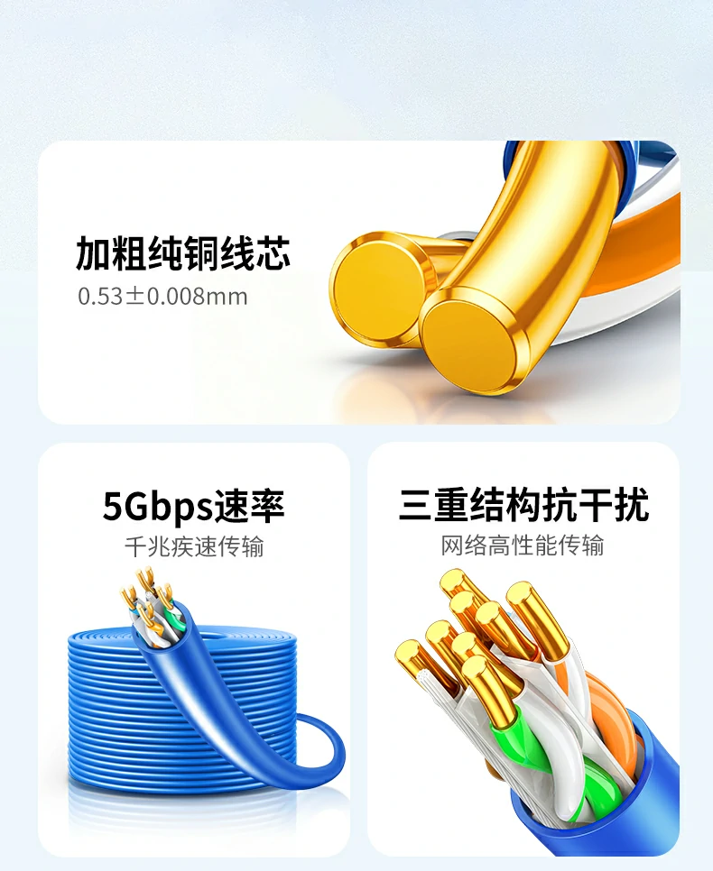 意昂2NW330六类工程网线0.53mm加粗纯铜芯截面特写