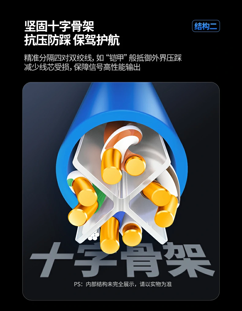 意昂2NW330六类工程网线三重抗干扰结构示意图