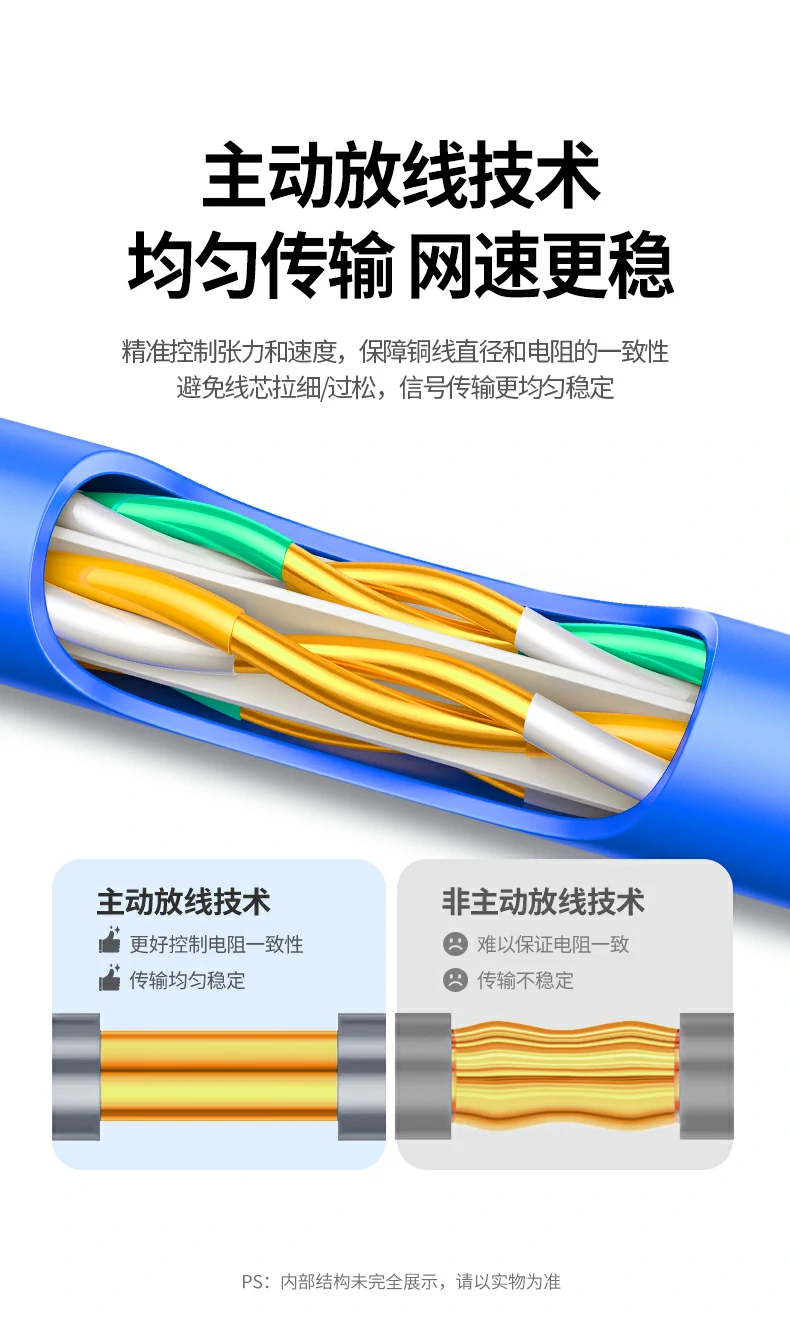 意昂2NW330六类工程网线清晰米标裁剪示意