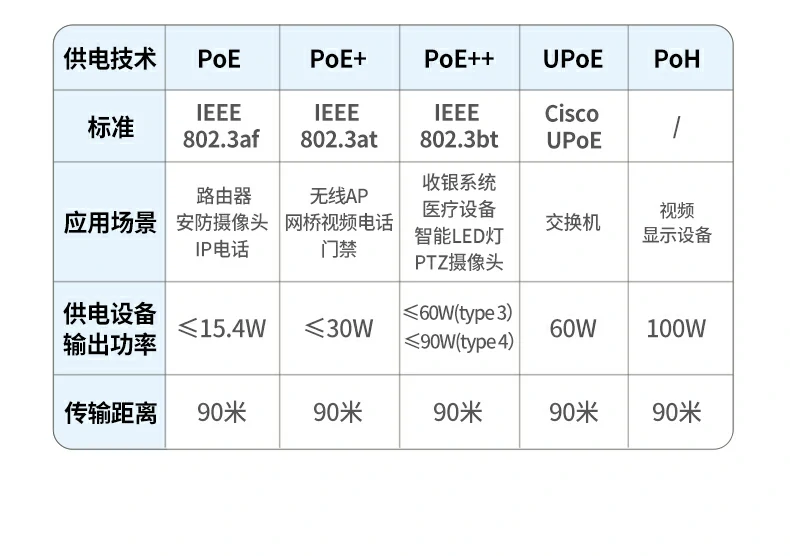 意昂2NW330六类工程网线企业机房布线场景