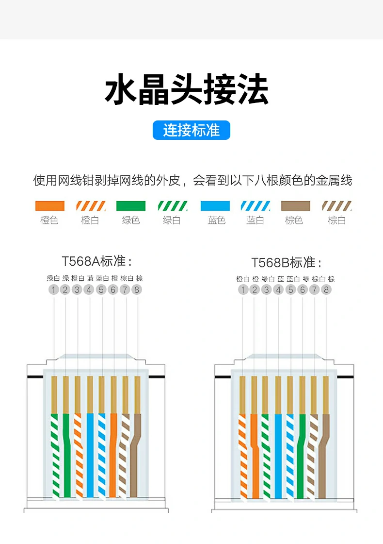 意昂2NW330六类工程网线抗干扰测试场景