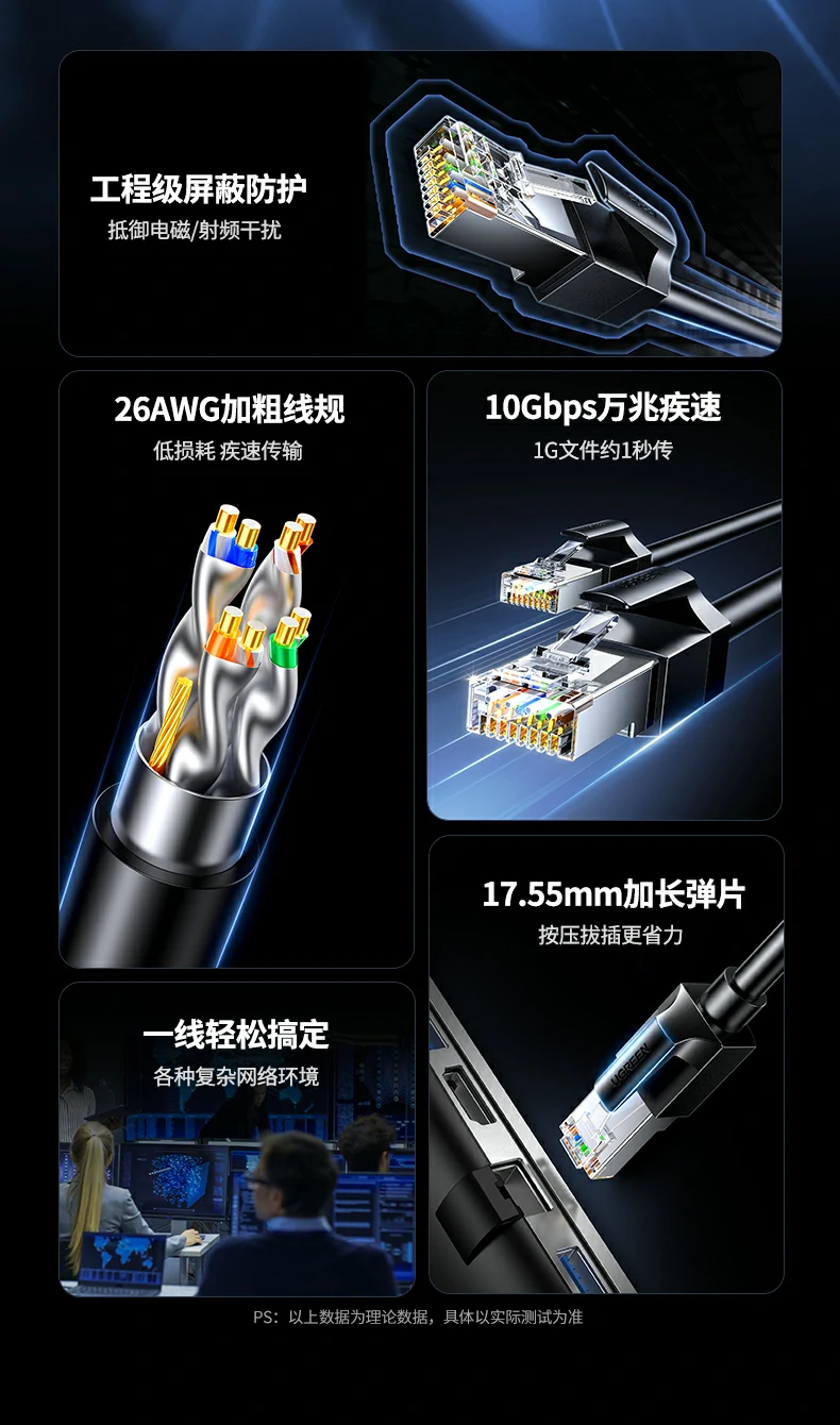 意昂2NW331超六类万兆屏蔽网线五层防护结构分解图