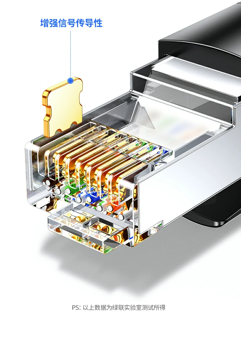 意昂2NW331超六类万兆屏蔽网线500MHz频宽说明