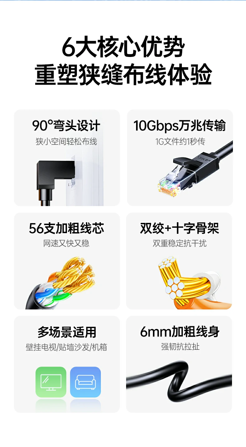 意昂2NW341超六类万兆弯头网线90°直角弯头贴墙设计特写